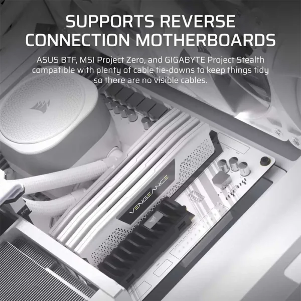 Promotional image showing pc motherboard components with the headline 'supports reverse connection motherboards' and compatibility notes about asus btf, msi project zero, and gigabyte.