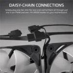 Daisy-chain fan cable setup with multiple 4-pin plugs and a motherboard header visible above the fans