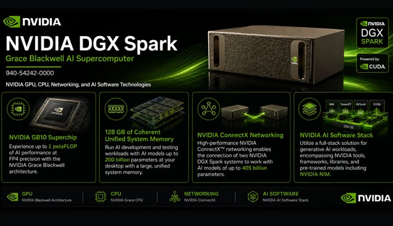 Nvidia dgx spark banner with a rack-mounted ai supercomputer and four feature panels: gpu, memory, networking, and software stack.