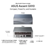Front-and-back view of the asus ascent gx10 ultra-small ai computer showing front power button and ventilation, plus rear ports including usb, hdmi, nvidia connectx-7, and lan.