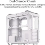 Dual-chamber pc chassis with two separate interior chambers for cpu and gpu cooling; open white case.