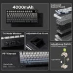 Collage highlighting a 4000mah keyboard with cushioned gasket-mount, tri-mode wireless, adjustable kick-stand, pbt cherry-profile keycaps, and lubed linear switches.