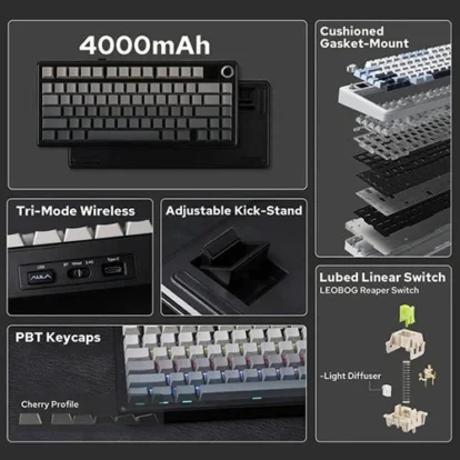 Collage highlighting a 4000mAh keyboard with cushioned gasket-mount, tri-mode wireless, adjustable kick-stand, PBT Cherry-profile keycaps, and lubed linear switches.