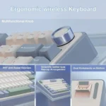 Ergonomic wireless keyboard with a metallic multifunction knob and pillowy keys, shown as an infographic banner