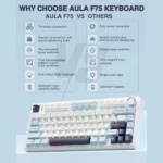 Infographic comparing aula f75 keyboard vs others, listing features like tri-mode/wired, gasket foam, hot-swappable switches, rgb, and battery life, with a keyboard image below.