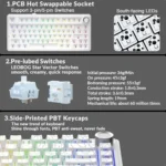 Three-section infographic about mechanical keyboard components: 1) pcb hot-swappable socket with 3/5-pin support and south-facing leds; 2) pre-lubed switches with specs shown (initial pressure, bottoming pressure, etc. ); 3) side-printed pbt keycaps with shine-through fonts and a backlit keyboard image.