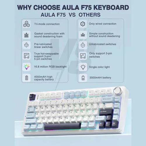 Aula f75 wireless tri mode rgb ice blue 75 percent mechanical gaming keyboard with reaper switch Infographic comparing aula f75 keyboard: tri-mode vs wired connection and listed features, with an image of the keyboard beneath.