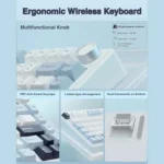 Poster showing an ergonomic wireless keyboard with a large multifunction knob and feature panels for anti-sweat keycaps, ladder-type layout, and dual bottom kickstands.