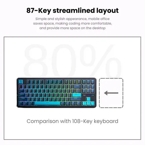 Aula f87 wireless tri mode rgb mechanical gaming blue and cyan keyboard with graywood v4 switch Infographic showing an 87-key compact keyboard beside a dashed box, illustrating a smaller 87-key layout vs a 108-key keyboard.