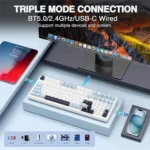 Promotional image of a keyboard with triple-mode connectivity (bt5. 0, 2. 4ghz, usb-c) used with a monitor, tablet, and phone.